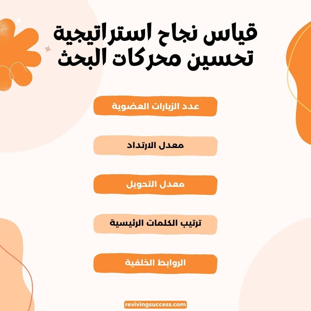 قياس نجاح استراتيجية تحسين محركات البحث