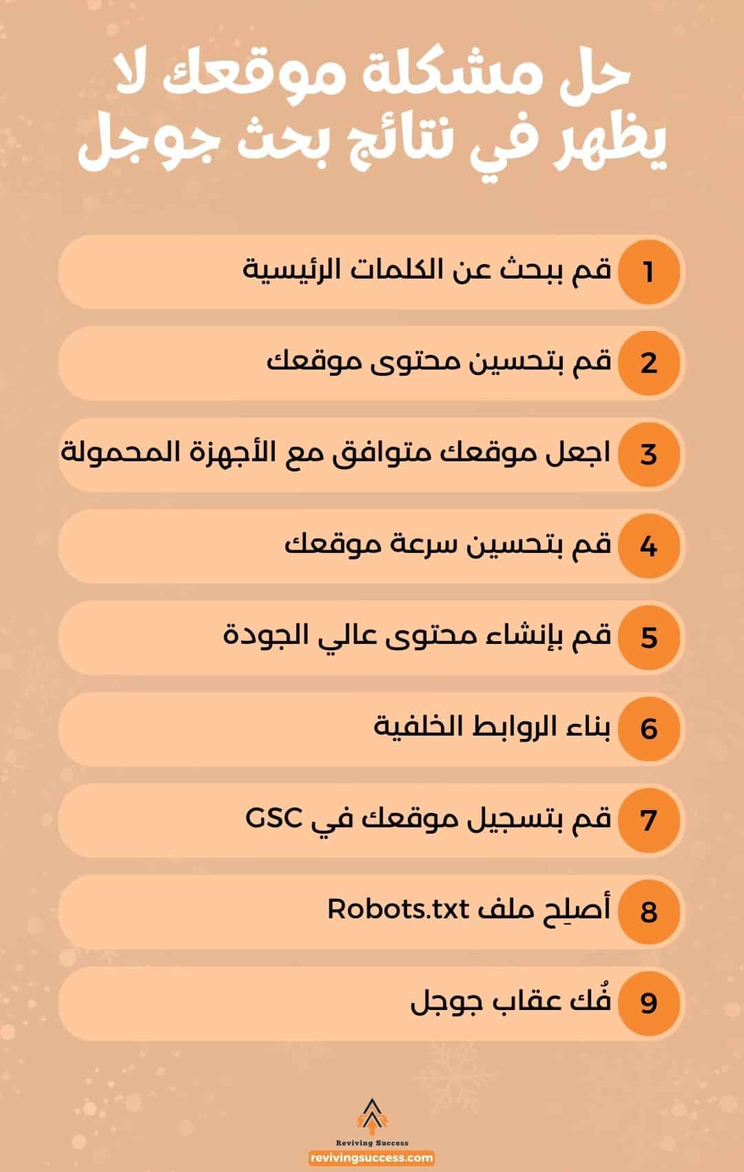 حل مشكلة موقعك لا يظهر في نتائج بحث جوجل